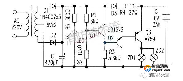 1648431261145711.png image.png