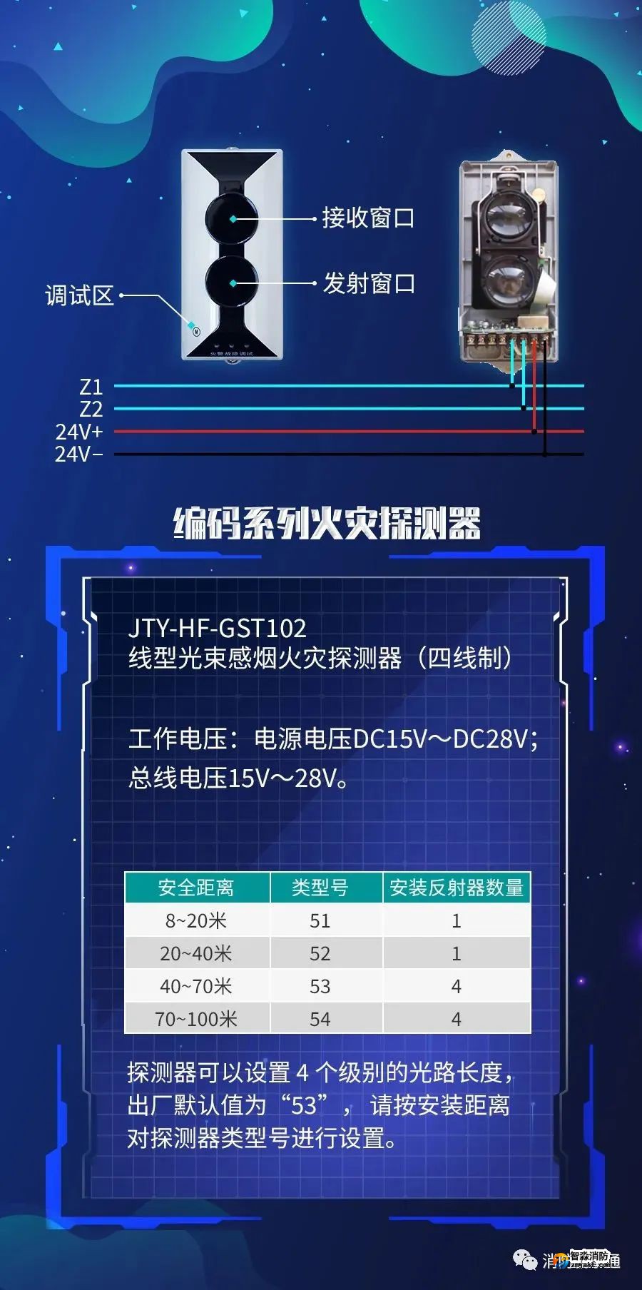 海灣線型光束探測(cè)器（紅外對(duì)射）接線安裝