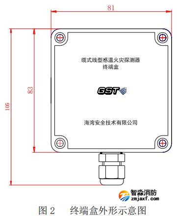 JTW-LD-GST85A纜式線型感溫火災(zāi)探測器結(jié)構(gòu)特征