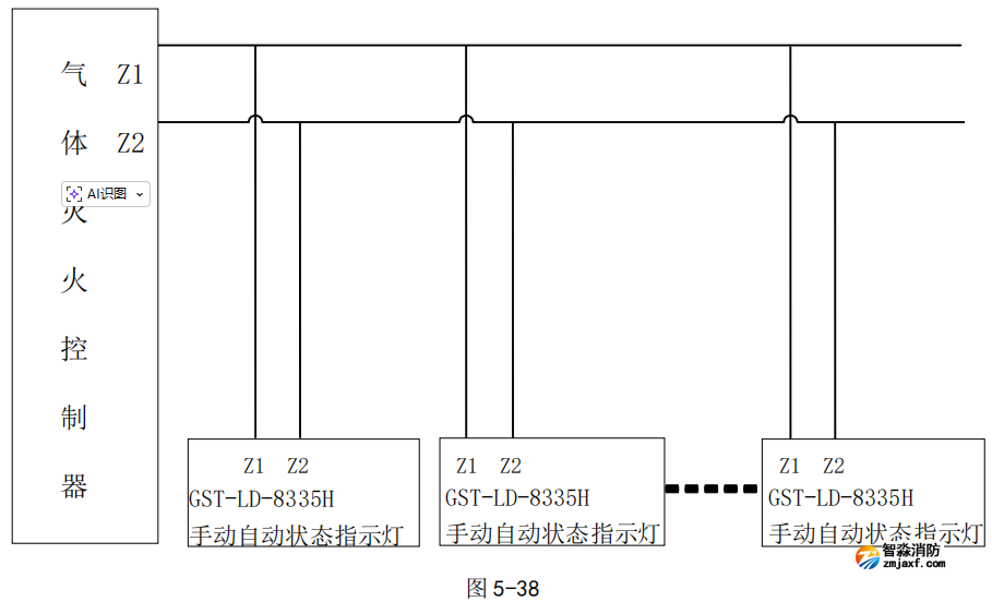 海灣GST-LD-8335H手動自動狀態(tài)指示燈連接圖