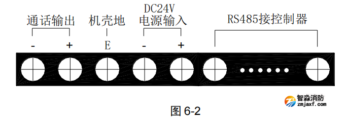 海灣GST-TS-Z01A 型消防電話總機安裝盤
