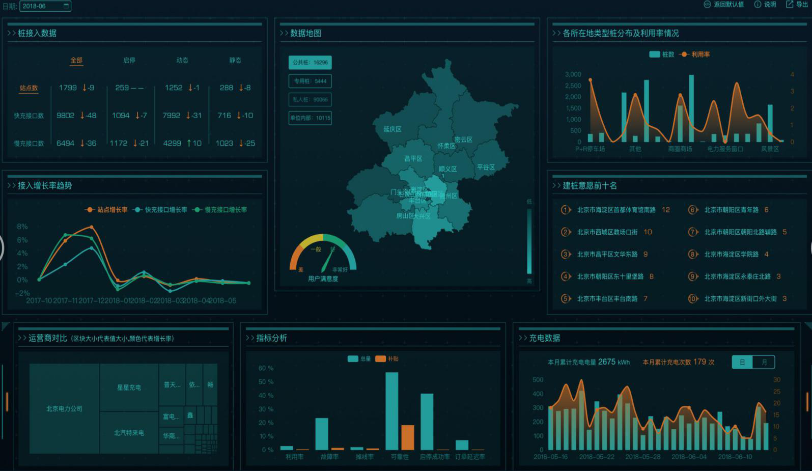 智慧消防主機聯(lián)網(wǎng)解決方案