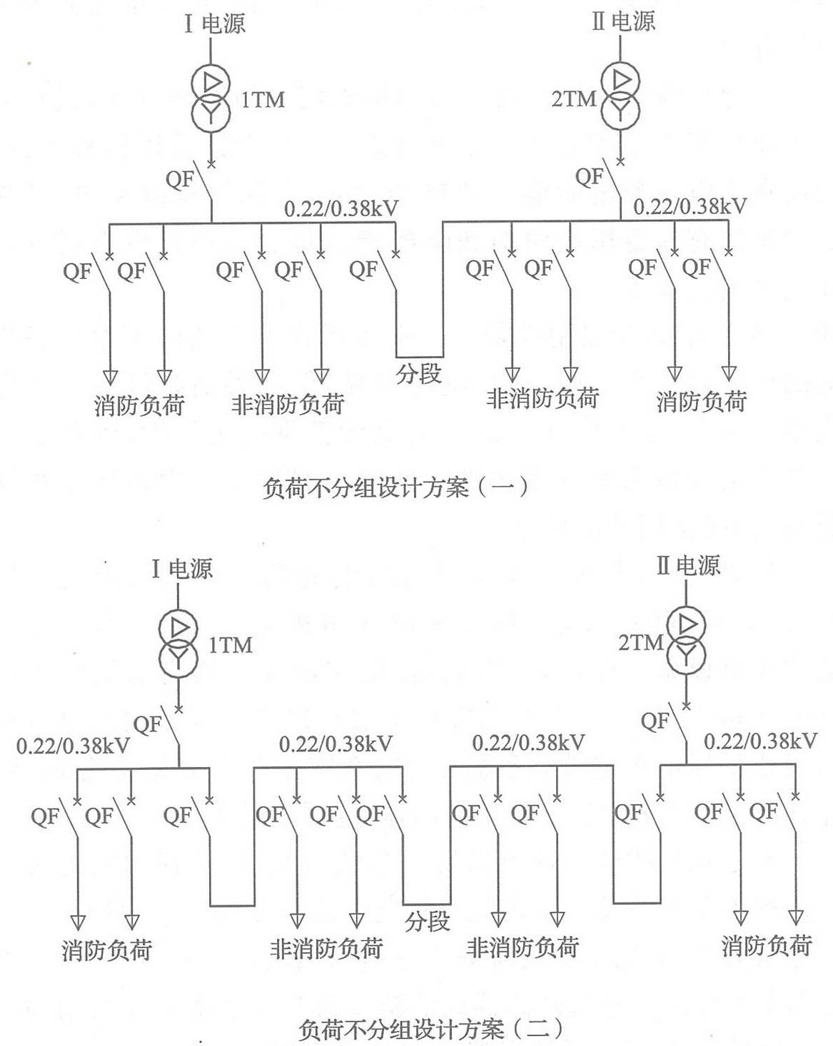 圖11 消防用電設(shè)備電源在變壓器低壓出線端設(shè)置單獨(dú)主斷路器示意