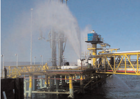 消防炮應(yīng)用范圍