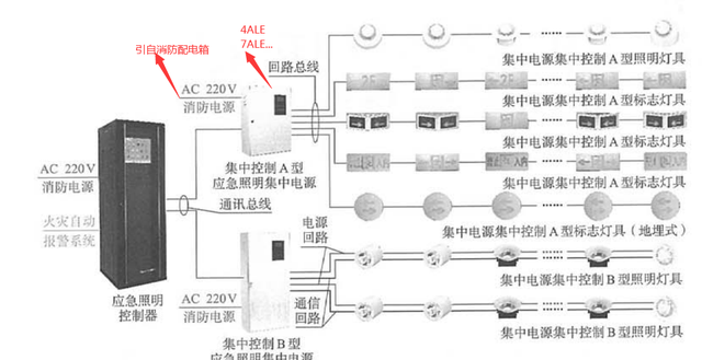 建筑電氣設(shè)計中住宅應(yīng)急照明常見疑問與解答
