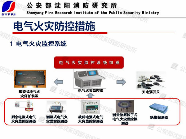 丁宏軍：電氣火災(zāi)成因及防控技術(shù)