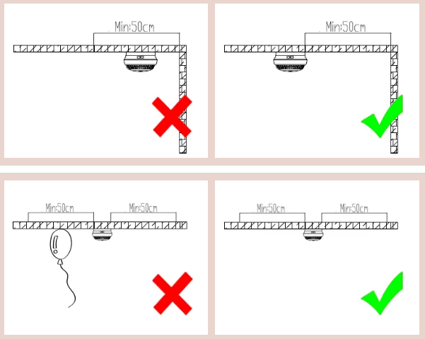 獨(dú)立式煙霧報(bào)警器的安裝位置