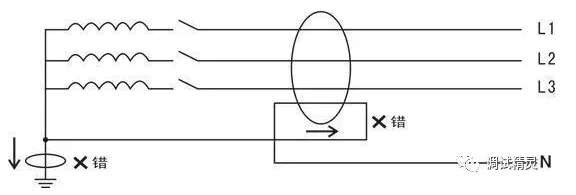 電氣火災(zāi)監(jiān)控探測器老是報警原因互感器零線方向穿反
